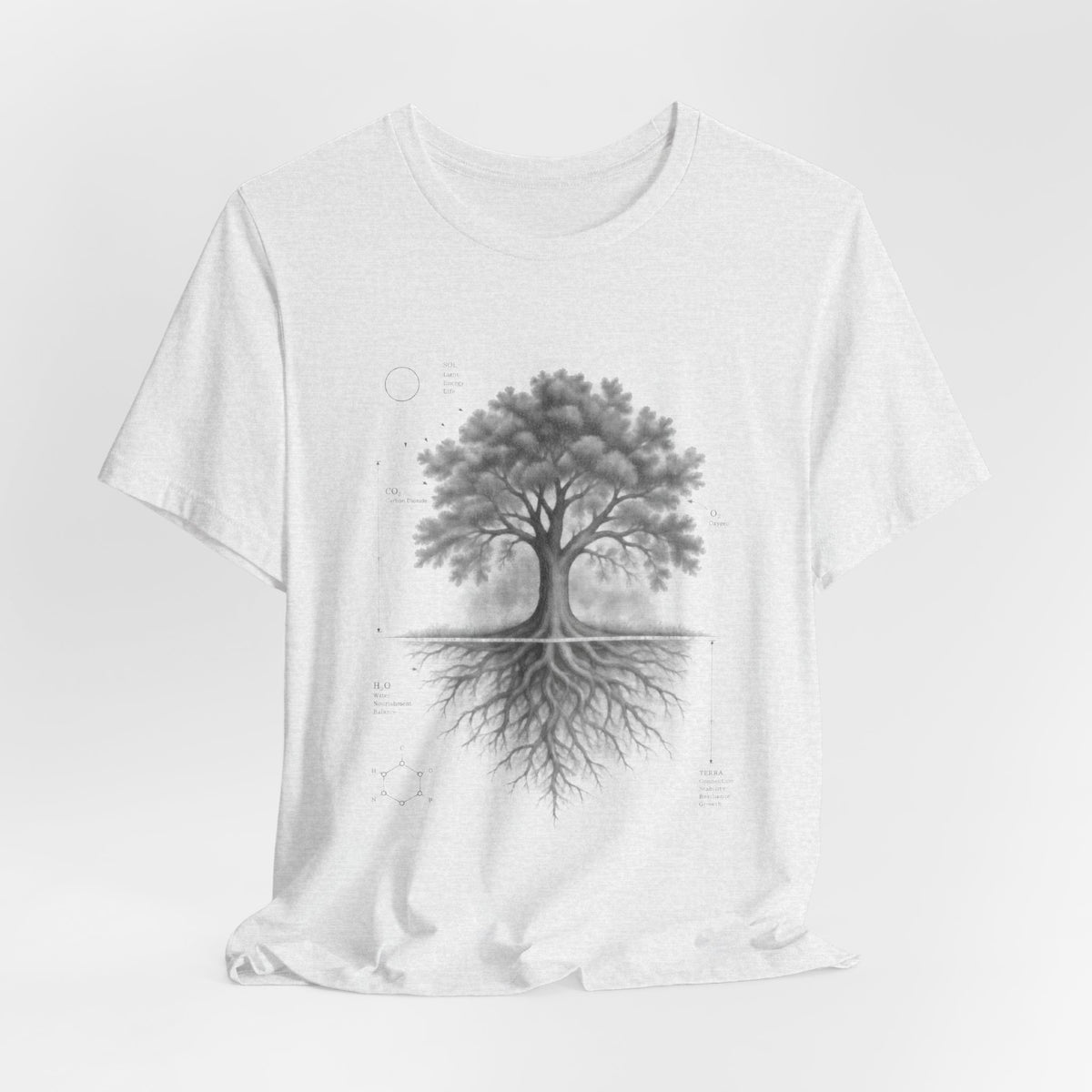 Tree of Life Photosynthesis Diagram Tee in Heather Prism Lilac - vintage photosynthesis shirt, Barely Outdoorsy Bella Canvas